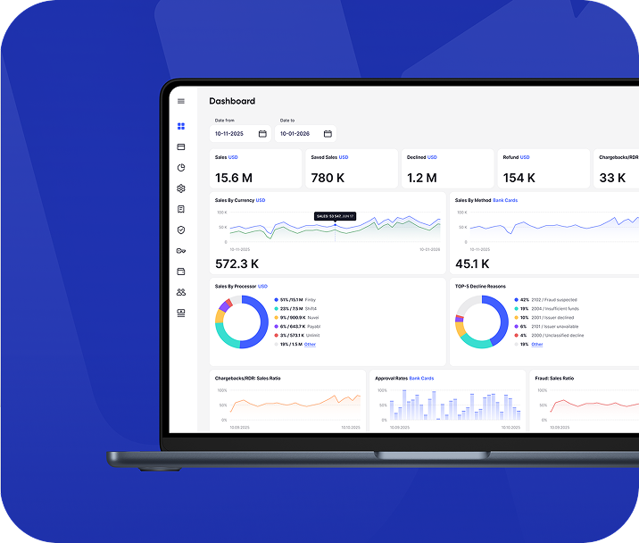 Connect once. Maximise every payment.
